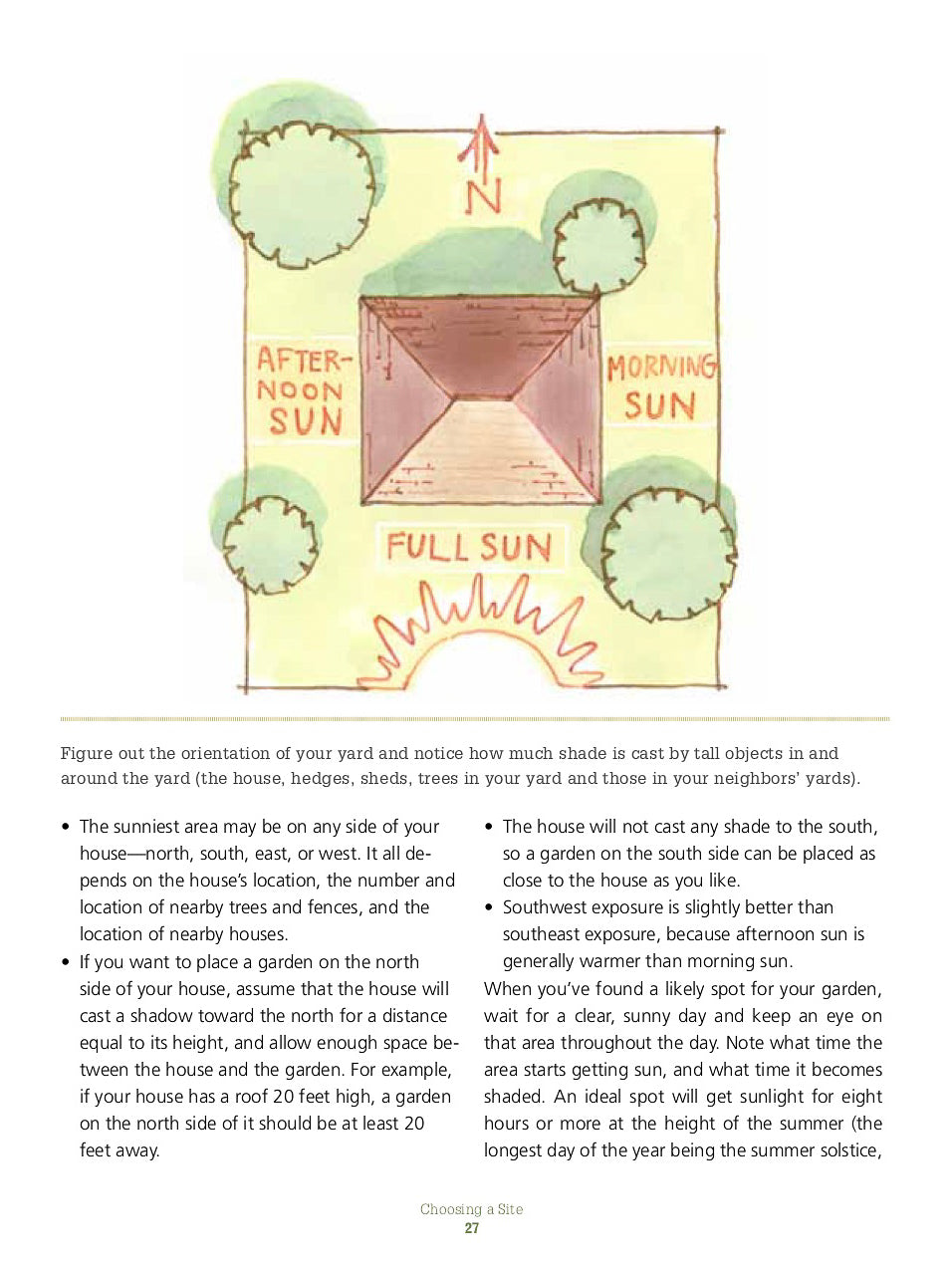 "Food Grown Right, In Your Backyard" - book